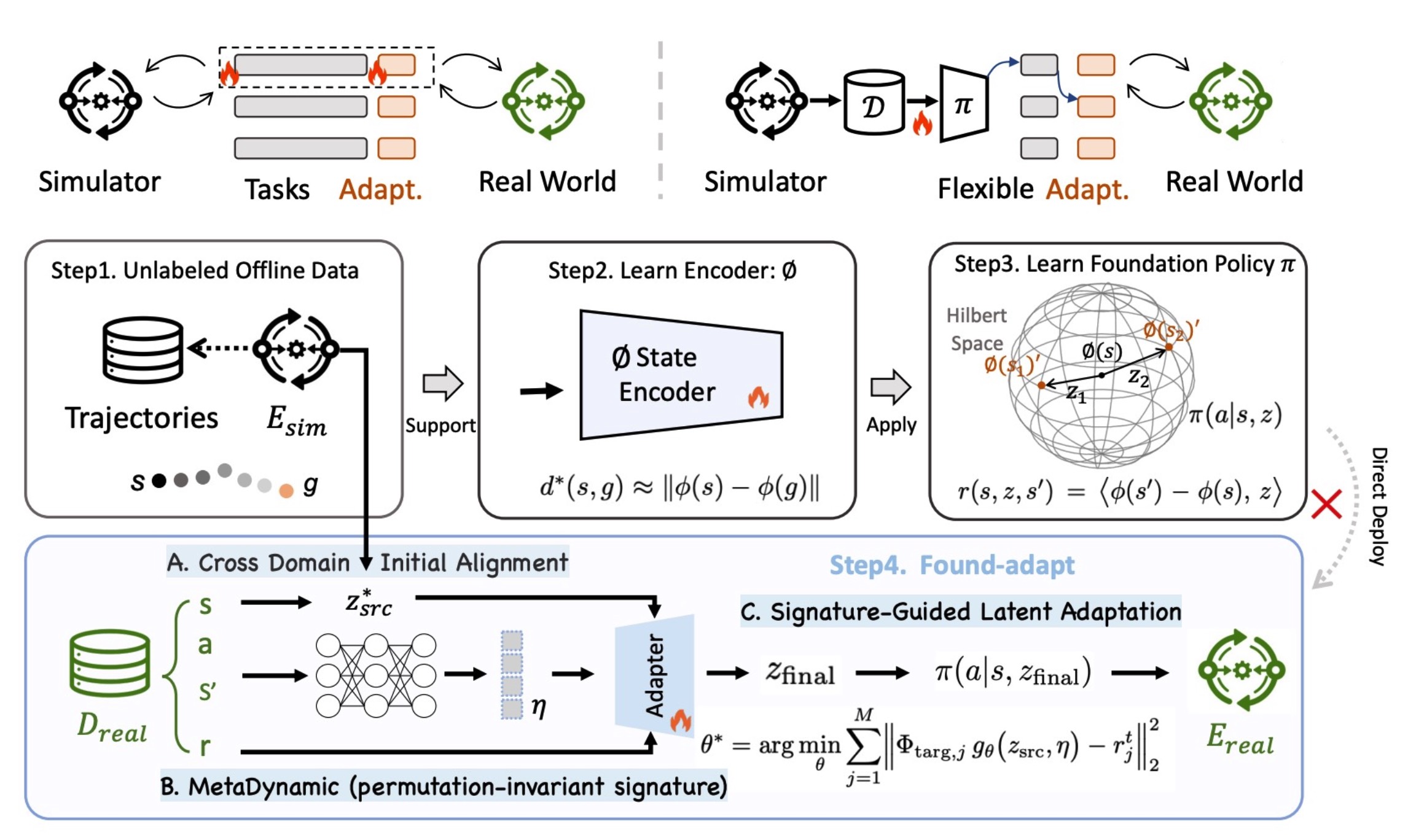 iclr26.jpg